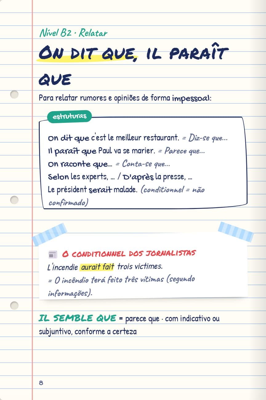 Página do caderno Nível B2: On dit que, il paraît que — relatar rumores