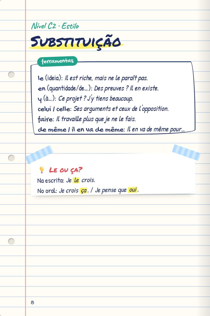 Página do caderno Nível C2: Substituição — le, en, y, celui… como um nativo
