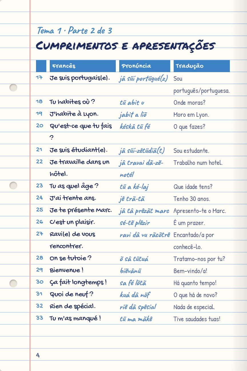 Página do caderno 500 Frases: Cada frase com pronúncia e tradução